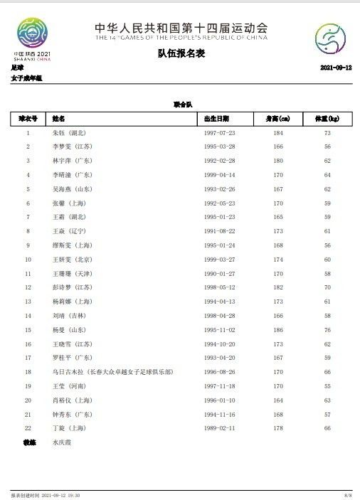 在本周中的欧联杯小组赛，罗马客场0-2负于捷克球队布拉格斯拉维亚。